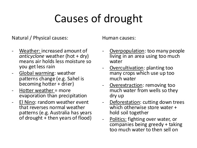 Causes Of Drought